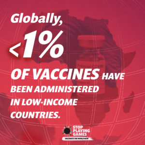Globally, <1% of vaccines have been administered in low-income countries