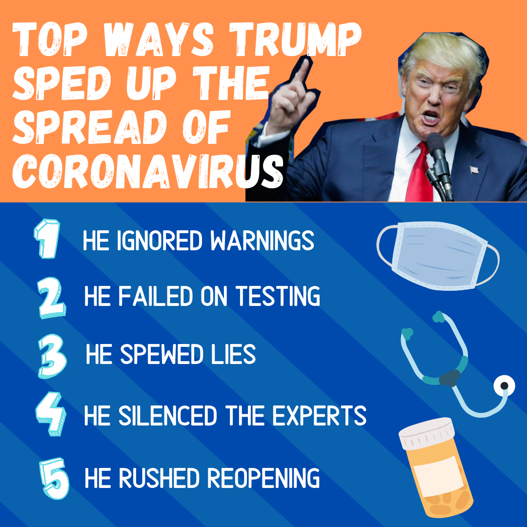 Trump-sped-spread-coronavirus.png