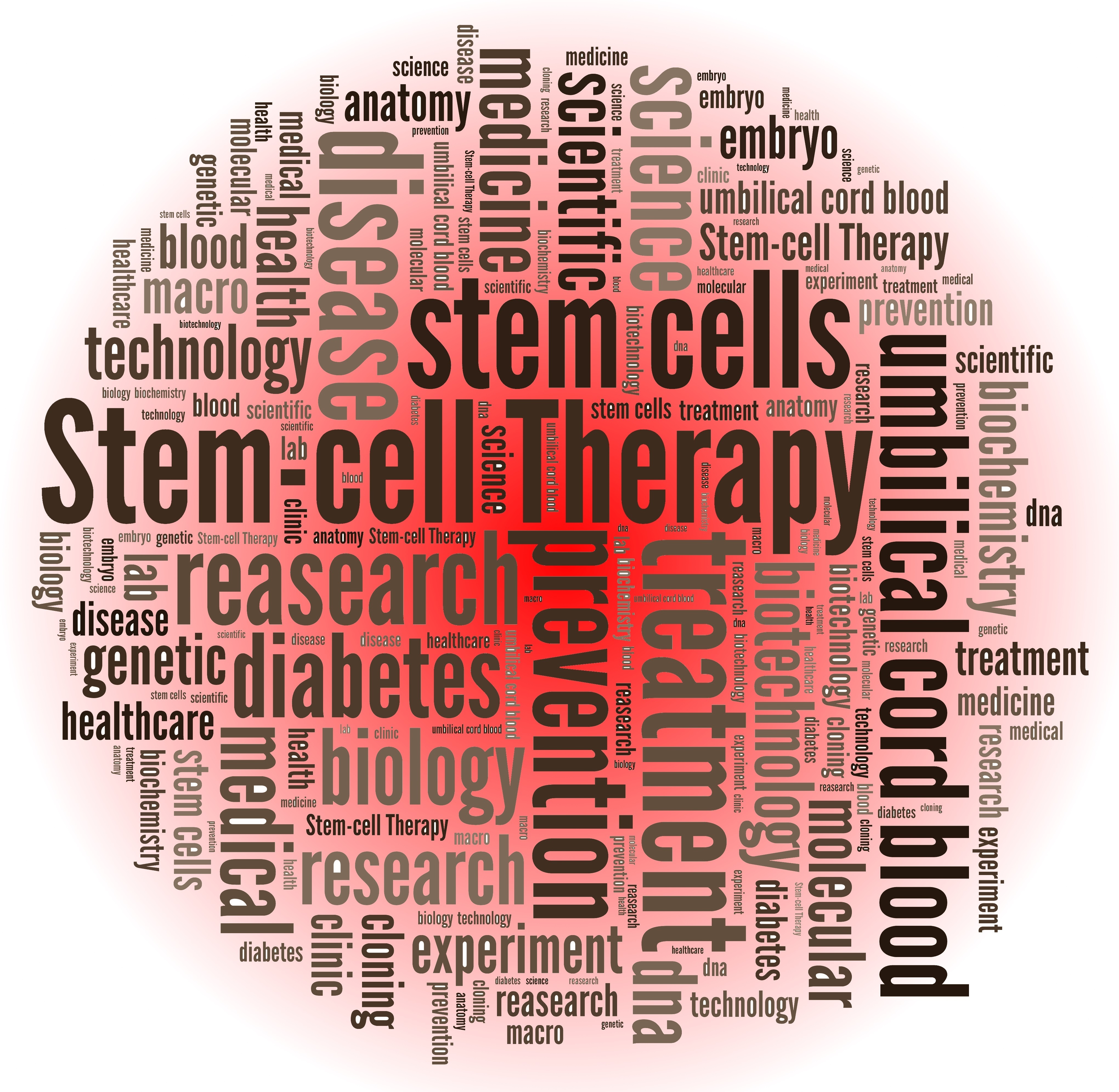 stem-cells-therapy-collage